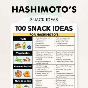 Hashimotos Diet Plan - Snacks, Hypothyroidism Diet Help - 100 Snack Ideas, Printable PDF, Helps You Make a Hashimoto's Meal Plan