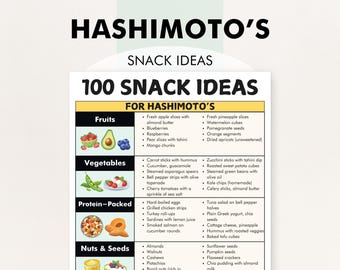 Plan de alimentación para la tiroiditis de Hashimoto: refrigerios, ayuda para la dieta del hipotiroidismo: 100 ideas de refrigerios, PDF imprimible, te ayuda a crear un plan de alimentación para la tiroiditis de Hashimoto.