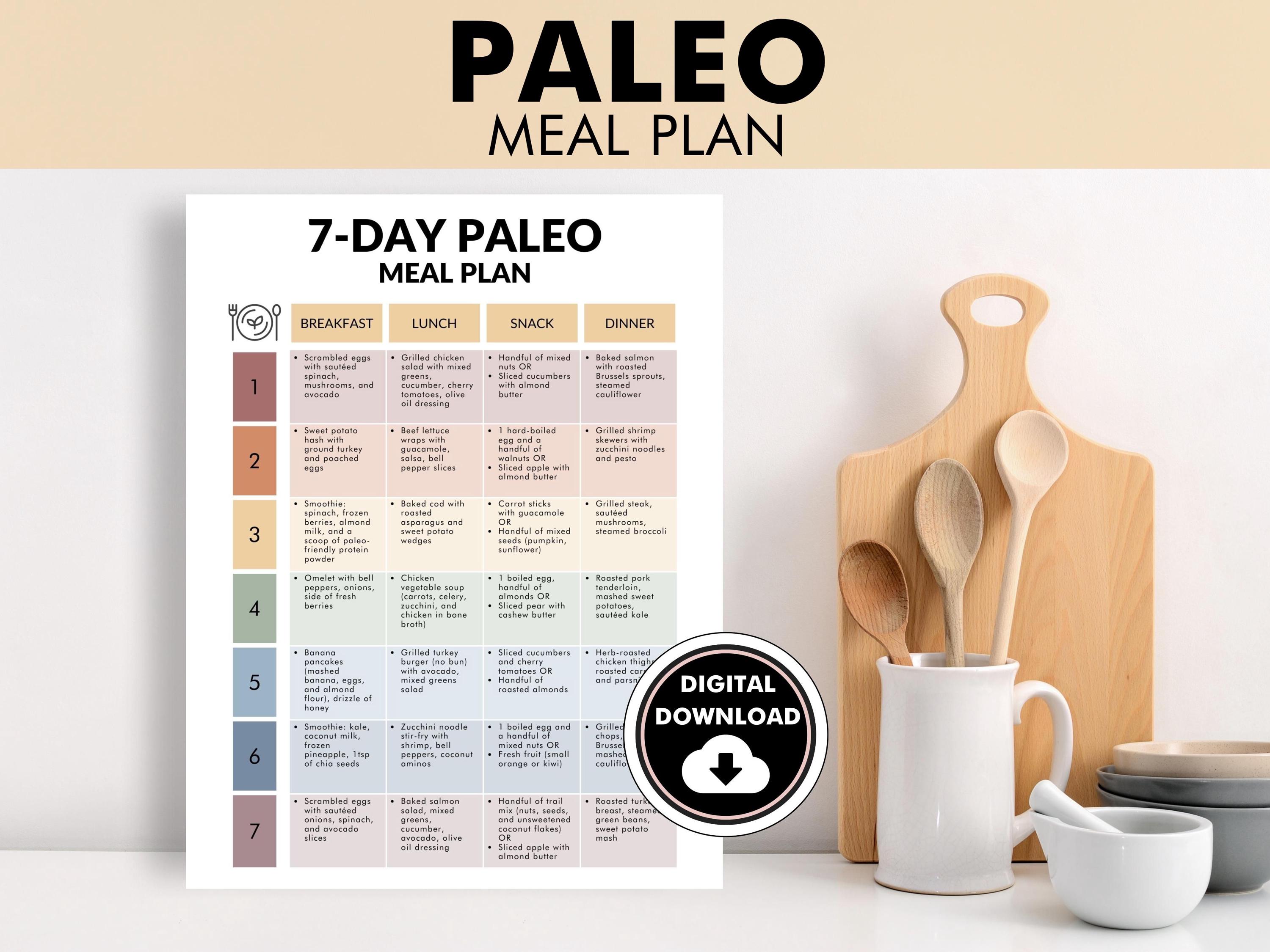7 Day Paleo Diet Meal Plan, Paleo Meal Plan PDF, Printable Paleo Diet Meal Plan, Simple Ideas for Paleo Meal Planning