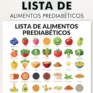 Spanish Prediabetes Food List, Spanish Prediabetes Diet Poster, Printable PDF,  Prediabetic Foods to Eat, Lista De Alimentos Prediabéticos