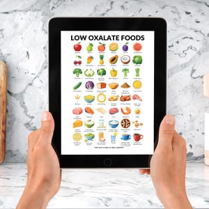 Dieta com baixo teor de oxalato, lista de alimentos com baixo teor de oxalato, PDF imprimível de alimentos com baixo teor de oxalato. imagem 4