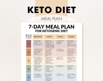 Keto Diet Meal Plan, 7-Day Keto Diet Plan, Ketogenic Diet Meal Plan, Beginner Keto Meal Planner, Simple, One Page Printable PDF, 7 Day Menu