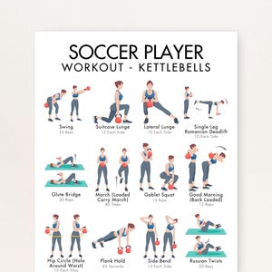 Soccer Player Workout Routine with Kettlebells (PDF),  Strength Training for Soccer Players, Four Sizes: 8.5x11, 16x20, A4, A3