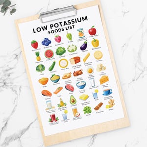 May include: A white printable chart with colorful illustrations of low potassium foods. The chart is titled "Low Potassium Foods List" and includes foods like blueberries, pineapple, watermelon, zucchini, white rice, chicken, turkey, tuna, avocado, and more.