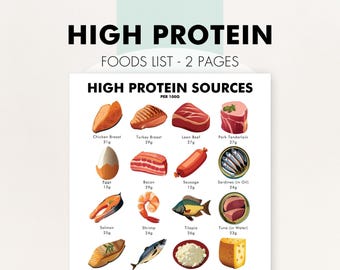 High Protein Sources Foods List PDF, High Protein Food Chart in Grams, High Protein Diet Guide, Downloadable Ideas For a Protein Rich Meals
