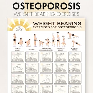 Peut inclure: Tableau d'exercices en beige et blanc, intitulé "Exercices de mise en charge pour l'ostéoporose". Il présente un plan de 30 jours avec des illustrations d'exercices tels que des squats gobelets et des soulevés de terre.