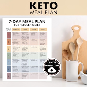 May include: A 7-day Keto meal plan for a ketogenic diet, with a digital download icon. The plan is displayed on a white sheet with a wooden cutting board, spoons, and a mug in the background. The text "KETO MEAL PLAN" is at the top.