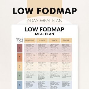 May include: A white 7-day Low FODMAP meal plan with breakfast, lunch, snack, and dinner options. The plan includes recipes with ingredients like eggs, salmon, and vegetables. The title "LOW FODMAP" is displayed in large, bold black letters.
