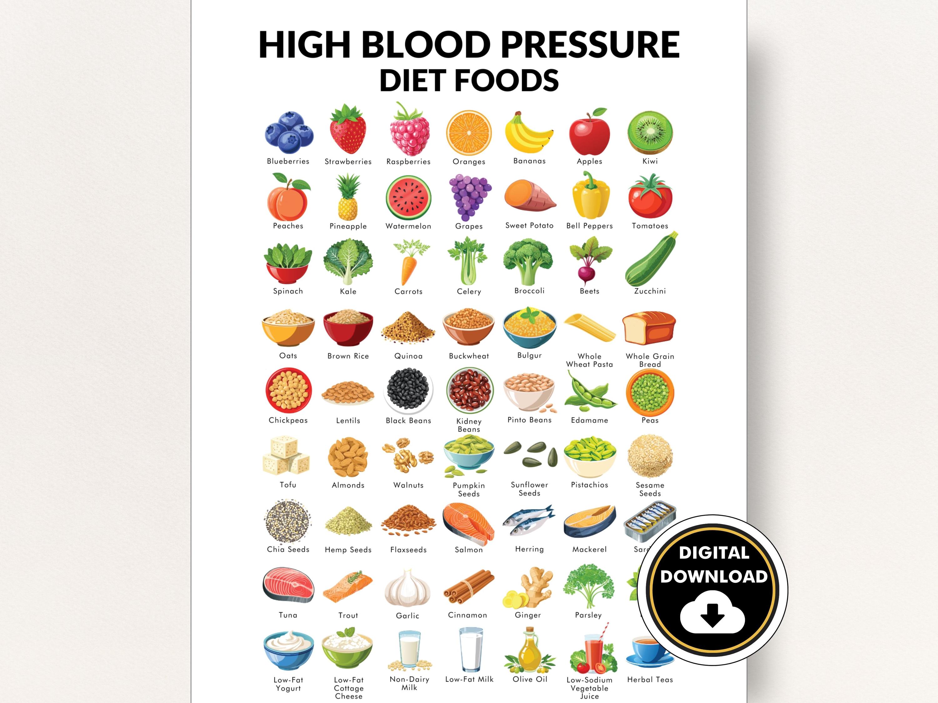 High Blood Pressure Diet Plan 7 Day Diet Plan For High Blood Pressure high-blood-pressure-diet-plan-7-day-diet-plan-for-high-blood-pressure