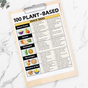 May include: A printable checklist with the title "100 Plant-Based Snack Ideas" divided into categories: Sweet Treats, Savory, Packaged, Beverages, and Creative & Fun. Each category lists a variety of plant-based snack ideas.