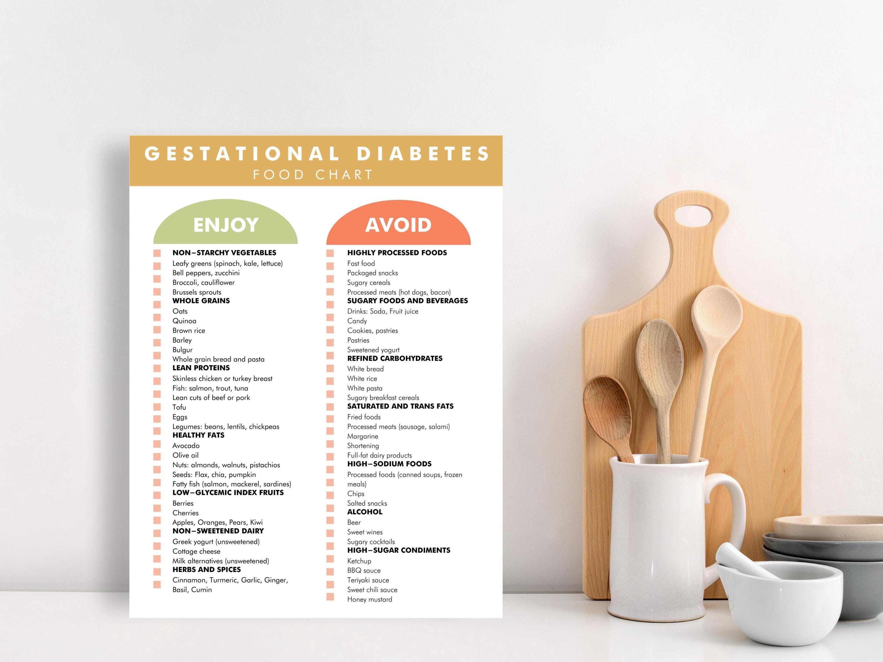 Gestational Diabetes Food List, Reduce Sugars While Pregnant With ...