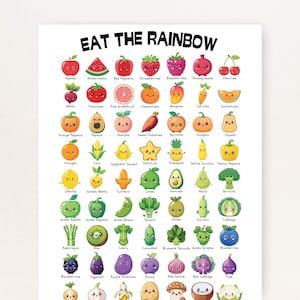 Może przedstawiać: Biały plakat edukacyjny z napisem EAT THE RAINBOW przedstawiający siatkę kolorowych, ilustrowanych owoców i warzyw z uśmiechniętymi buźkami. Każdy element jest podpisany czarnym tekstem i uporządkowany w rzędach według kolorów od czerwieni do fioletu.