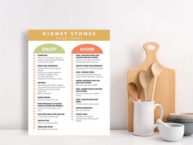Dieta para cálculos renales, tabla de alimentos para la dieta de cálculos renales, PDF imprimible, alimentos que se deben comer y evitar si se tienen cálculos renales. imagen 3
