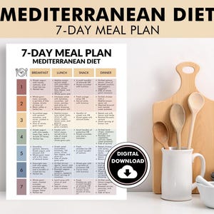 Mediterranean Diet Meal Plan, Mediterranean Diet 7-Day Meal Plan PDF, Printable Meal Plan for the Mediterranean Diet, Simple Healthy Ideas!
