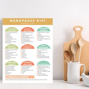Menopause Diet Food List, Menopause Friendly Diet List, Foods to Help Menopause Symptoms, Download and Print to Help You Shop and Meal Plan image 3
