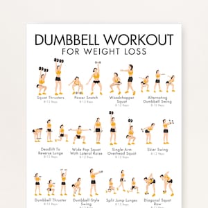 May include: A white poster with the title "DUMBBELL WORKOUT FOR WEIGHT LOSS" in black. It features illustrations of various dumbbell exercises, including Squat Thrusters, Power Snatch, and Skier Swing, with the number of reps listed below each.