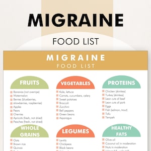 Migraine Food List, Migraine Diet Plan - Printable PDF to Help You ...