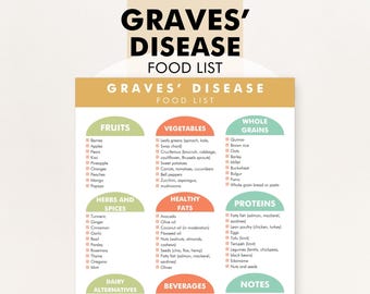 Graves' Disease Diet, Graves Disease Food List, What to Eat, What to Avoid - Download This PDF Chart to Help You Shop or Meal Plan