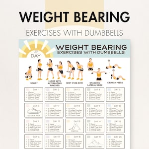Weight Bearing Exercises to Do At Home, Printable PDF with Instructions, Download in Four Sizes