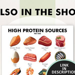 High Protein Food List, High Protein Diet Food Guide, High Protein Food Chart - Download & Print This Food Reference Chart to Help Meal Plan image 8