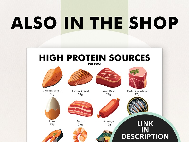 High Protein Food List, High Protein Diet Food Guide, High Protein Food Chart - Download & Print This Food Reference Chart to Help Meal Plan image 8