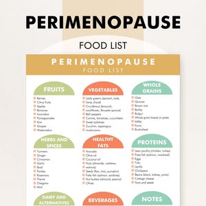 Lista de alimentos para la perimenopausia, lista de alimentos para la perimenopausia, alimentos para aliviar los síntomas de la perimenopausia, tabla en PDF que te ayuda a comprar y planificar tus comidas. imagen 1
