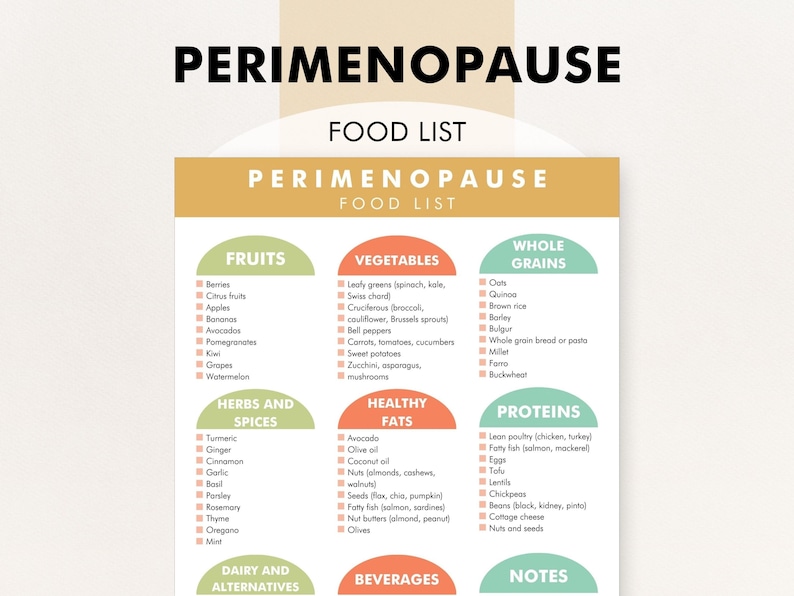 Lista de alimentos para la perimenopausia, lista de alimentos para la perimenopausia, alimentos para aliviar los síntomas de la perimenopausia, tabla en PDF que te ayuda a comprar y planificar tus comidas. imagen 1