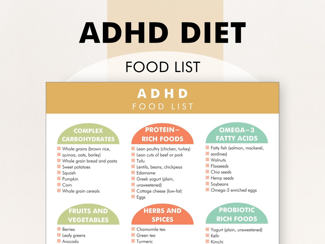 ADHD Diet Plan, ADHD Diet Chart, ADD Food List - Download and Print to