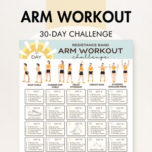 Weerstandsband-armtrainingsroutine, weerstandsband-armoefeningen Uitdaging voor beginners, afdrukbare pdf, verstevigen en versterken van je armen!