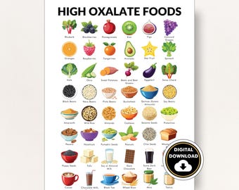 Pôster de Alimentos Ricos em Oxalato, Lista de Alimentos com Alto Teor de Oxalato, PDF para Imprimir, Tabela Alimentar para Dieta com Baixo Teor de Oxalato, Alimentos a Evitar em uma Dieta com Baixo Teor de Oxalato