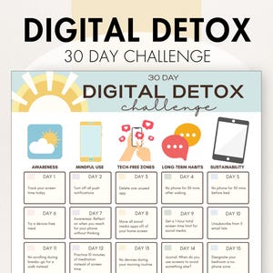 Digital Detox Challenge Printable PDF Screen Time Reset Plan Helps 