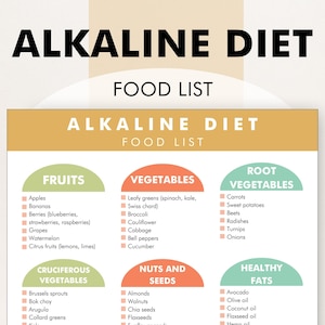 Alkalische voedingslijst, zuur-alkalische voedingskaart, PH Balance-voedselgids - download en print deze pdf-dieetgids om u te helpen bij het winkelen of het maaltijdplan