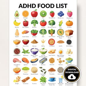ADHD Diet Ideas, ADHD Food List - Build an Attention Deficit Disorder Diet for Kids or Adults - Printable PDF
