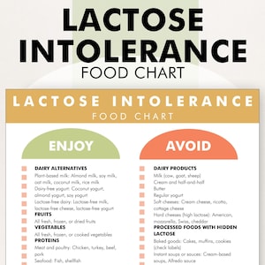 Lactose-intolerantiedieet pdf, lijst met te vermijden voedingsmiddelen lactose-intolerantie, afdrukbare pdf, helpt je bij het plannen van een lactose-intolerantiedieet