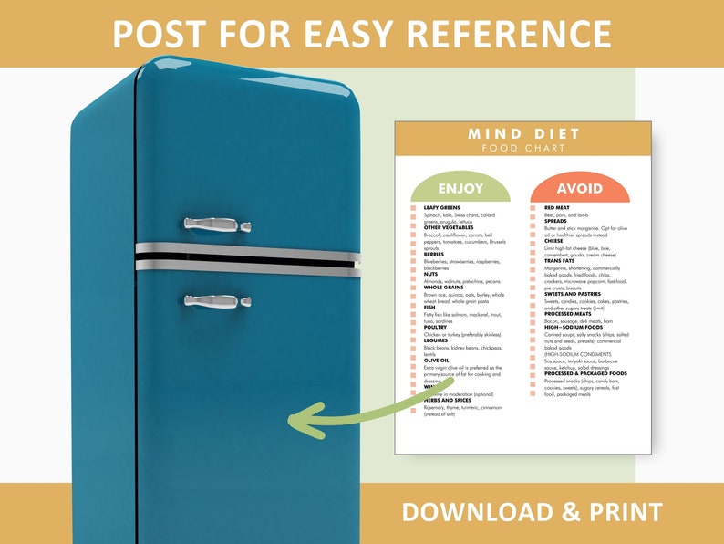 Printable Mind Diet Chart