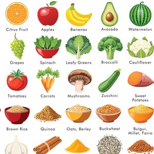 May include: A colorful illustration of various fruits, vegetables, grains, and herbs. The image includes berries, citrus fruit, apples, bananas, avocado, watermelon, kiwi, pomegranate, grapes, spinach, leafy greens, broccoli, cauliflower, Brussels sprouts, bell peppers, tomatoes, carrots, mushrooms, zucchini, sweet potatoes, whole grain pasta, whole grain bread, brown rice, quinoa, oats, barley, buckwheat, bulgur, millet, farro, and herbs.