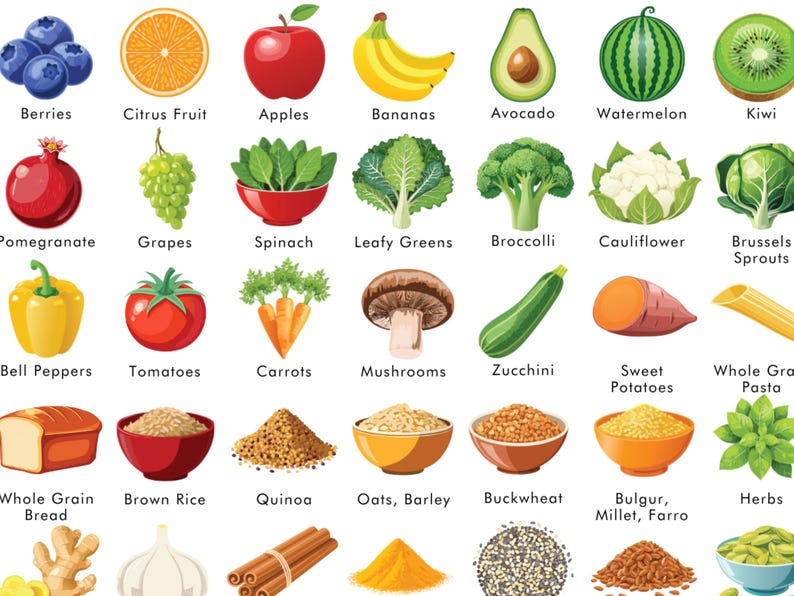 May include: A colorful illustration of various fruits, vegetables, grains, and herbs. The image includes berries, citrus fruit, apples, bananas, avocado, watermelon, kiwi, pomegranate, grapes, spinach, leafy greens, broccoli, cauliflower, Brussels sprouts, bell peppers, tomatoes, carrots, mushrooms, zucchini, sweet potatoes, whole grain pasta, whole grain bread, brown rice, quinoa, oats, barley, buckwheat, bulgur, millet, farro, and herbs.