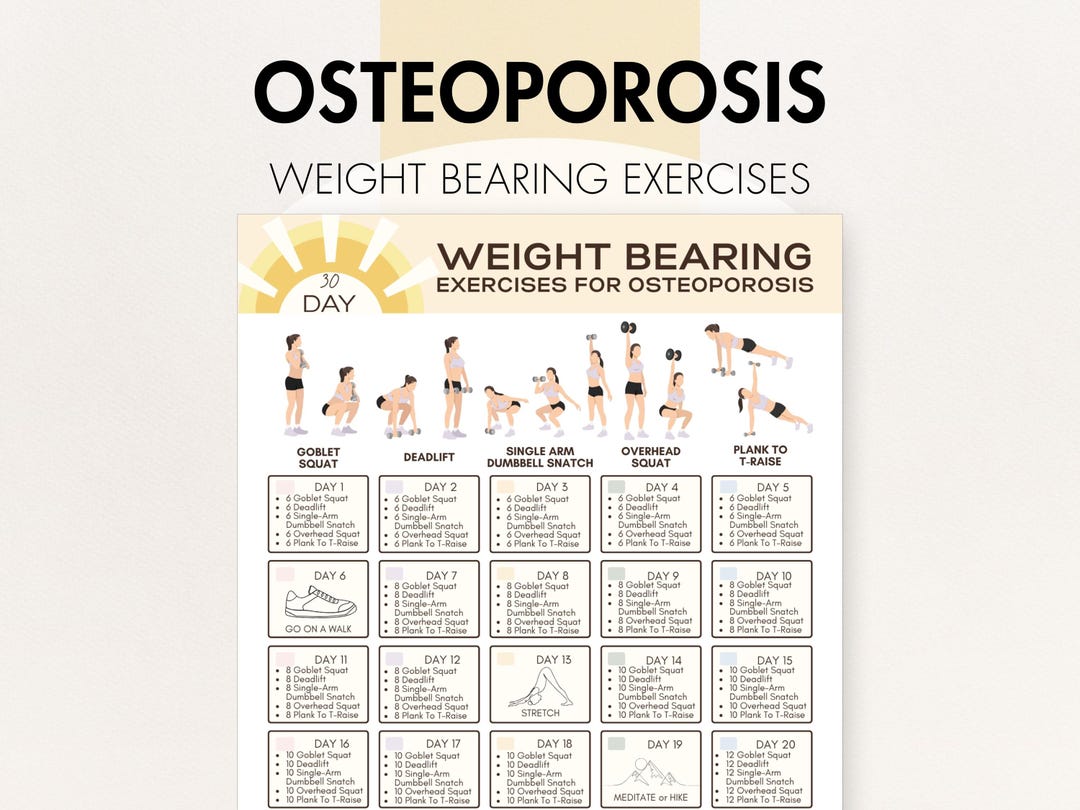 Weight Bearing Exercises for Osteoporosis, Printable PDF, at Home ...