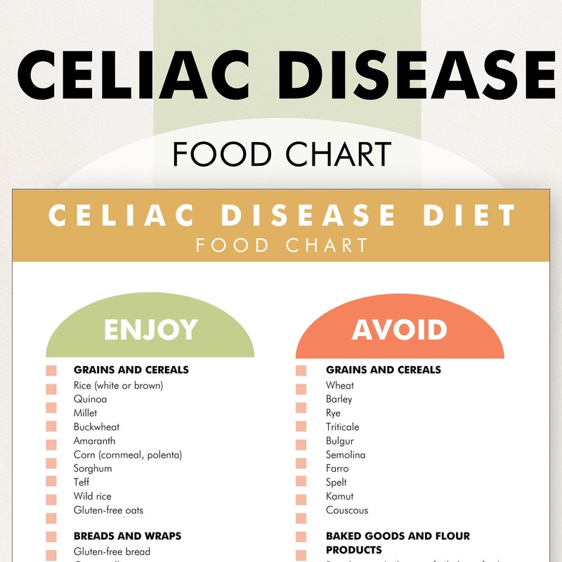 Celiac Food List - Etsy