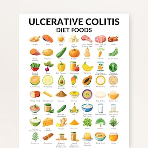 Ulcerative Colitis Diet Poster, Ulcerative Colitis Food to Eat List, PDF Guide, Print it Yourself Today