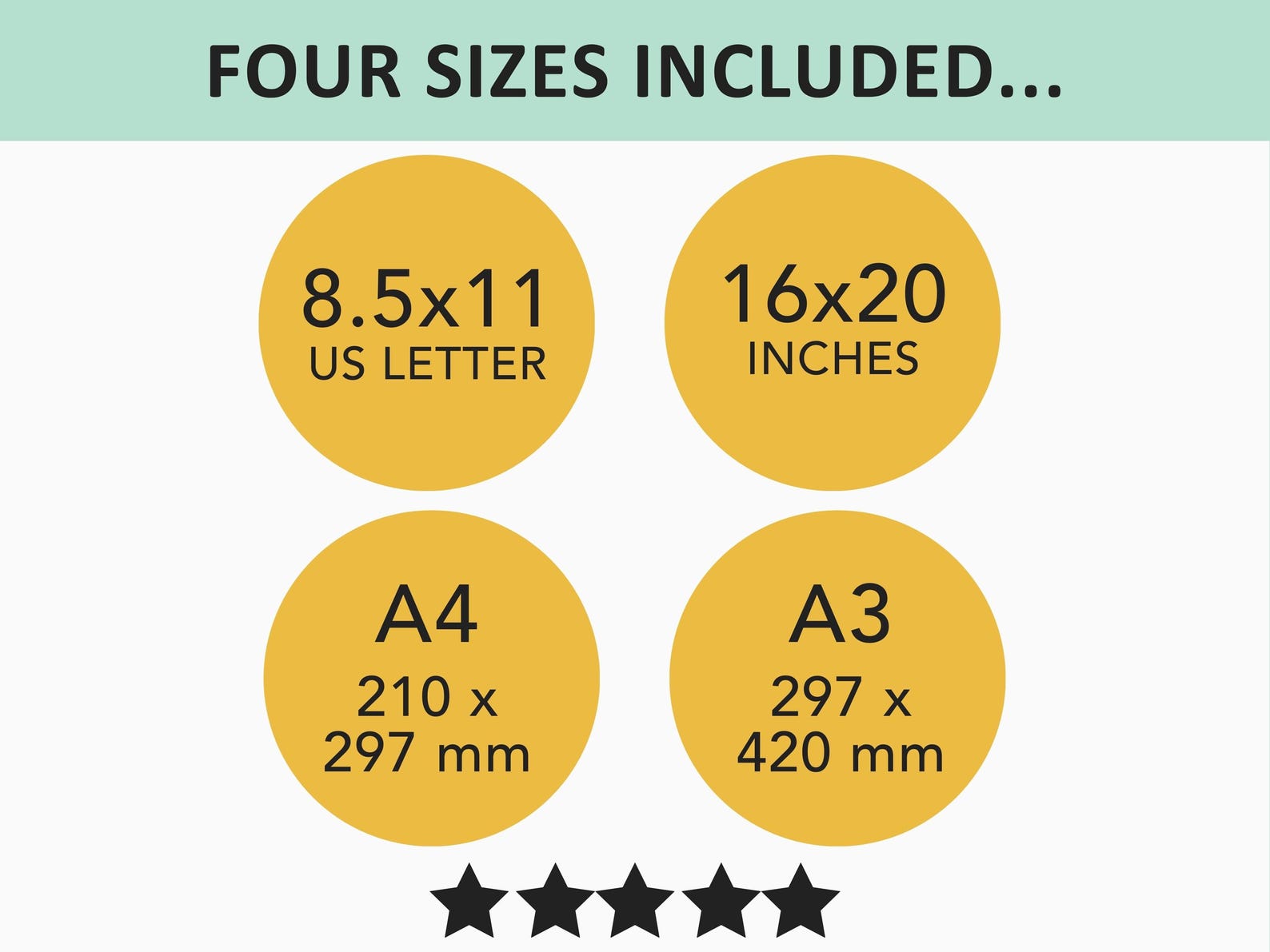 High Oxalate Foods Poster, List of Foods High in Oxalate, Printable PDF