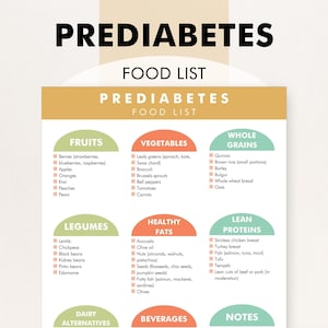 Pre-Diabetes Food List, Pre-Diabetic Diet Food Chart, Low Sugar Food Guide - Download and Print to Help You Shop, Meal Plan, Reduce Sugars image 1