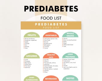 Pre-Diabetes Food List, Pre-Diabetic Diet Food Chart, Low Sugar Food Guide - Download and Print to Help You Shop, Meal Plan, Reduce Sugars