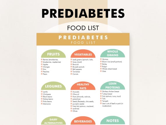 Pre-Diabetes Food List, Pre-Diabetic Diet Food Chart, Low Sugar Food Guide - Download and Print to Help You Shop, Meal Plan, Reduce Sugars