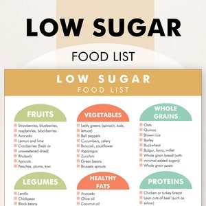 May include: A colorful chart with a list of low sugar foods, divided into categories: fruits, vegetables, legumes, healthy fats, whole grains, and proteins. The chart includes a variety of foods, such as strawberries, blueberries, avocado, spinach, kale, oats, quinoa, brown rice, lentils, chickpeas, black beans, avocado, olive oil, coconut oil, chicken, and turkey.