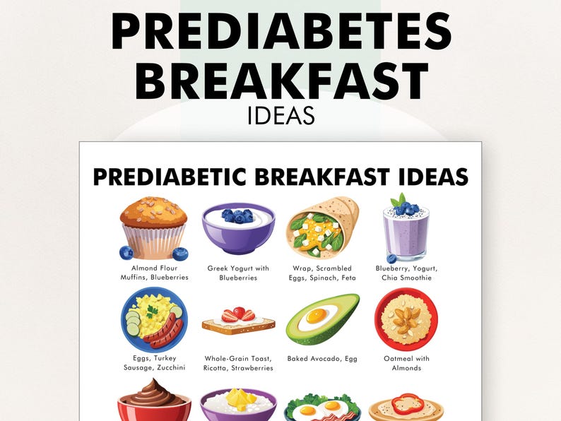 May include: A colorful chart with illustrations of different breakfast ideas for people with prediabetes. The chart includes options like almond flour muffins, Greek yogurt with blueberries, a wrap with scrambled eggs, spinach, and feta, blueberry yogurt chia smoothie, eggs with turkey sausage and zucchini, whole-grain toast with ricotta and strawberries, baked avocado with an egg, and oatmeal with almonds.