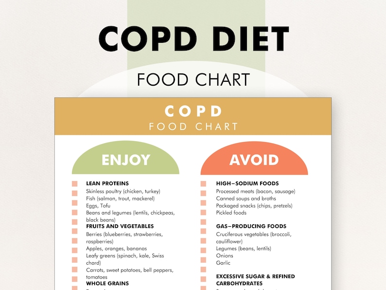 COPD Diet Food List, COPD Diet Plan PDF, Diet Sheet for Chronic Obstructive Pulmonary Disease