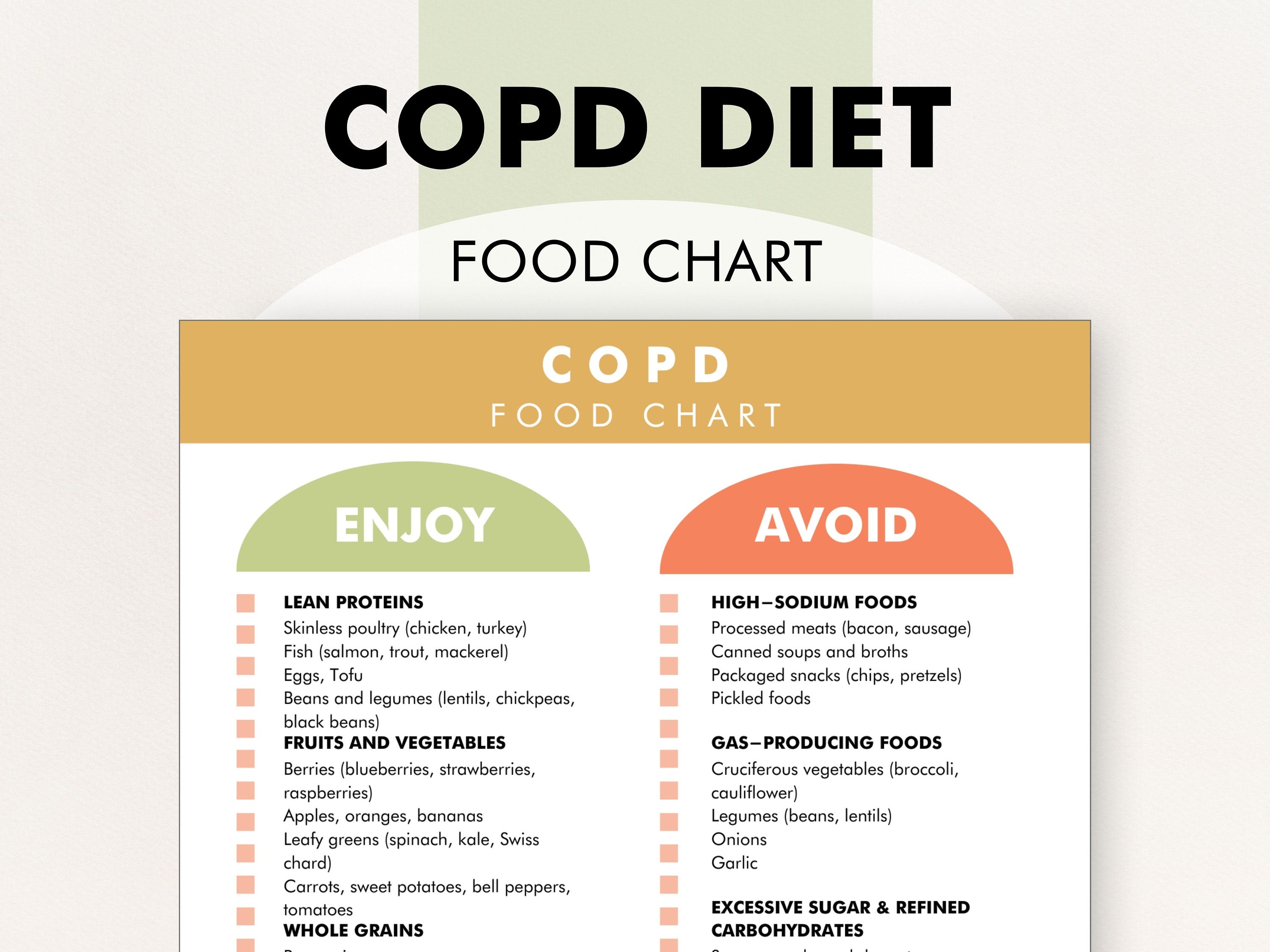 COPD Diet Food List, COPD Diet Plan PDF, Diet Sheet for Chronic