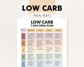 Low Carb Meal Plans, 7-Day Low-Carb Diet Meal Plan, Simple Ideas, Helps with Planning Low Carb Meals, Printable PDF for Weight Loss