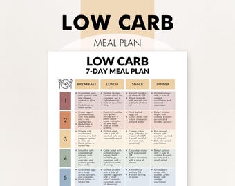 Low Carb Meal Plans, 7-Day Low-Carb Diet Meal Plan, Simple Ideas, Helps with Planning Low Carb Meals, Printable PDF for Weight Loss